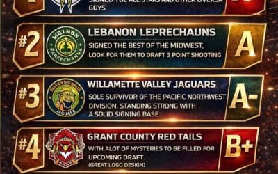 Village Stats